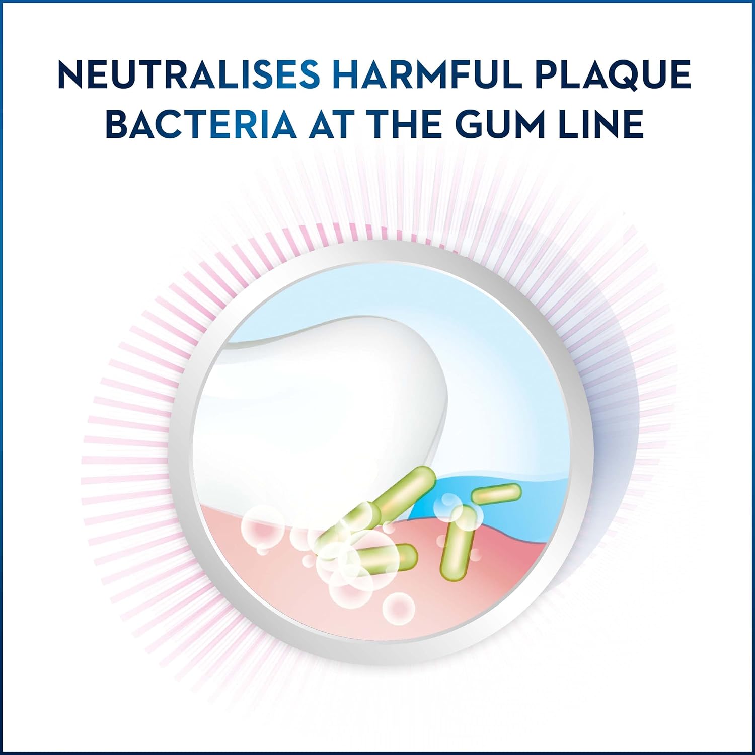 Oral-B Dental Science Sensitivity and Gum Gentle White Toothpaste 90g - Image 10