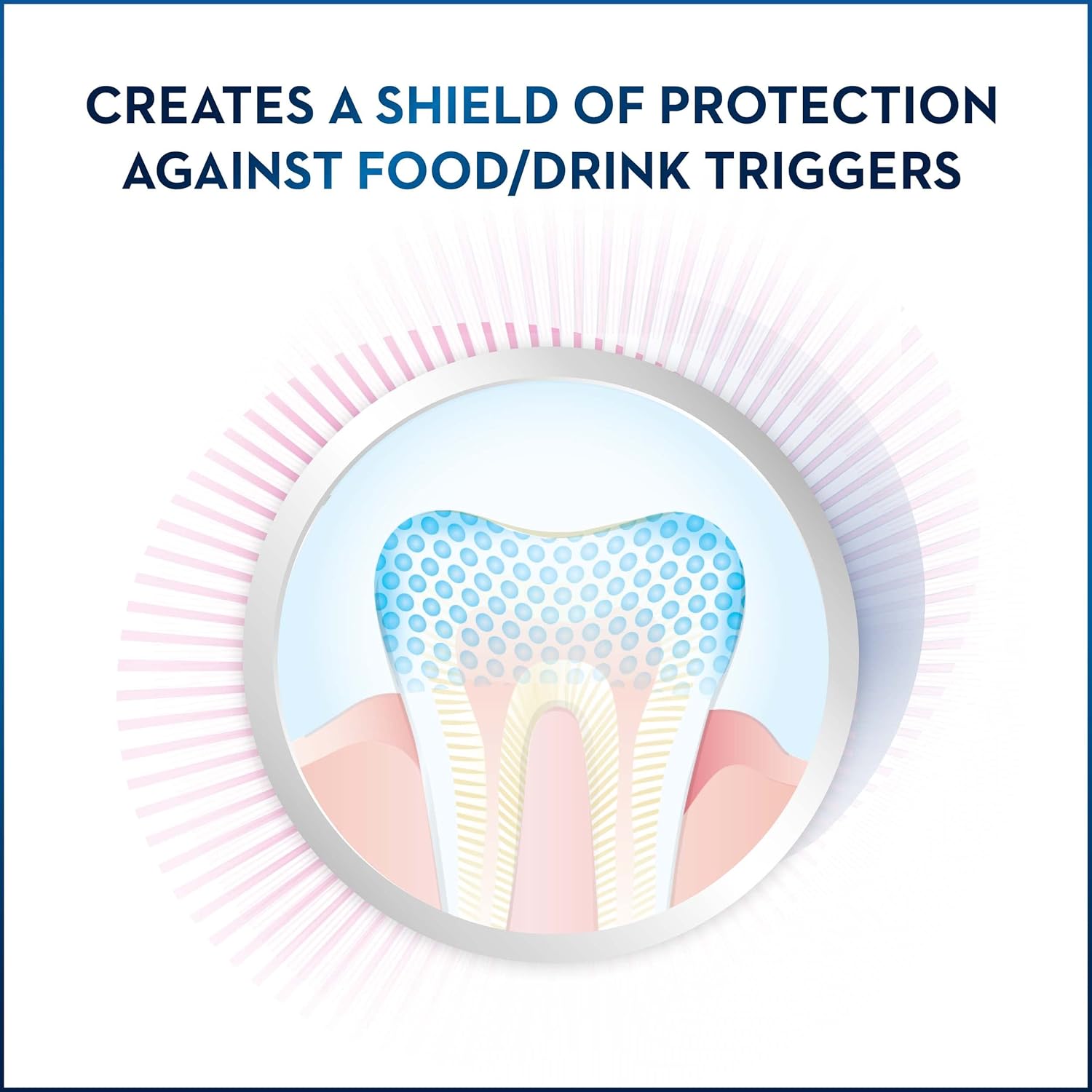 Oral-B Dental Science Sensitivity and Gum Gentle White Toothpaste 90g - Image 2